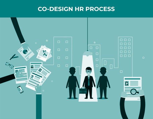Co-design HR process